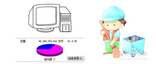 电脑需要重装系统的情况