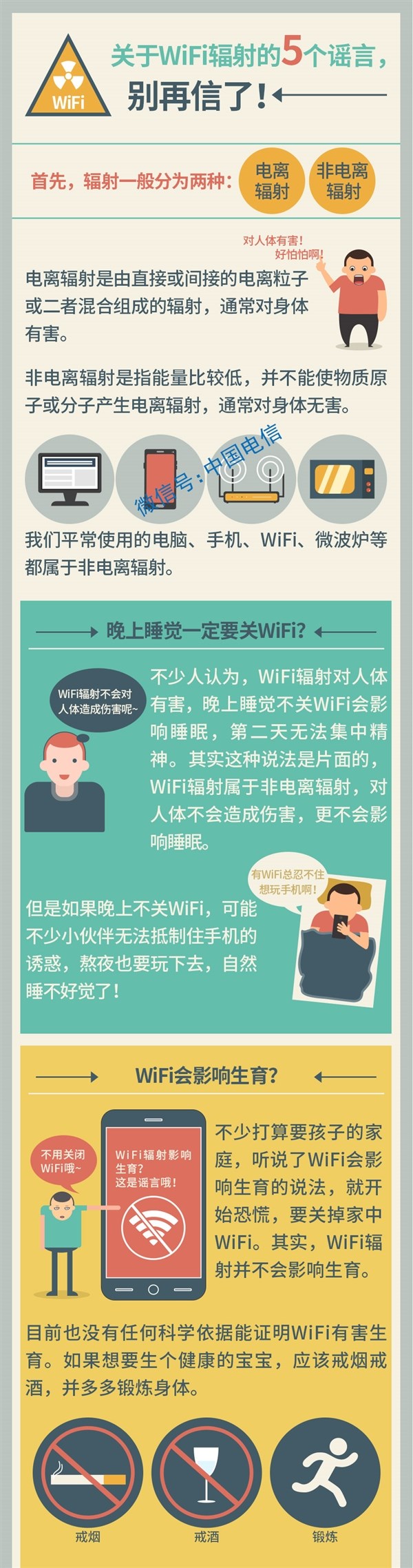 中国电信科普关于WiFi辐射的5个谣言