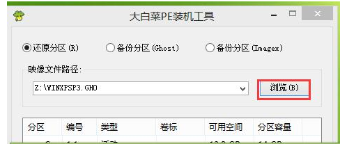 xp系统U盘重装图文教程