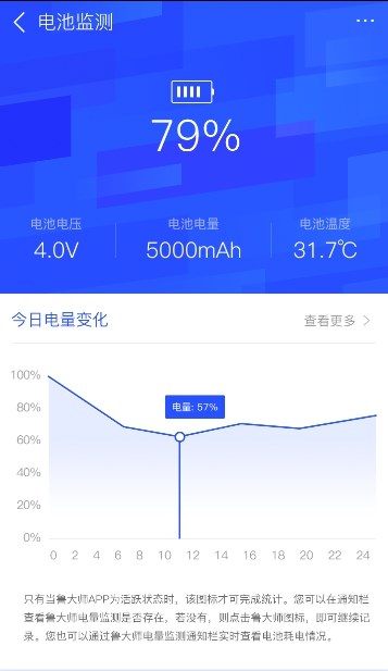 手机电量忽然掉很快？知道原因前你需要这样做