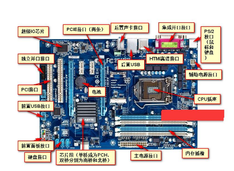 如何解决电脑黑屏问题