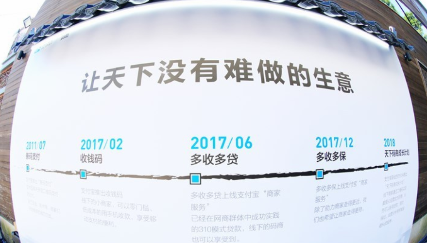 支付宝码商大会：AI、区块链暖科技齐上阵，收钱码能贷款有保险
