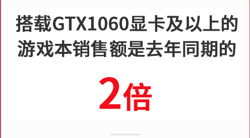 高端游戏本销额是去年同期的2倍