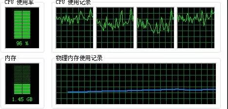 分享电脑CPU使用率过高的解决措施