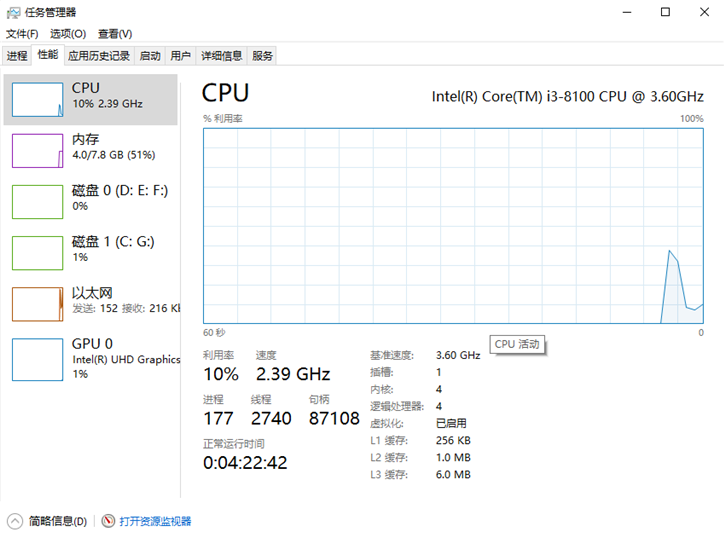 分享win10系统提升电脑运行速度的操作方法