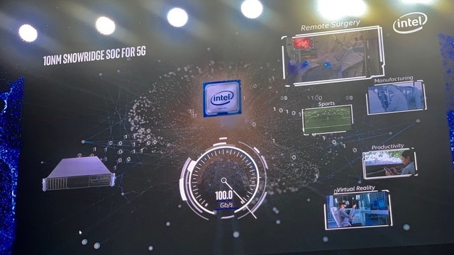 Intel积极扩建7nm/10nm产能 或在下很大一盘棋