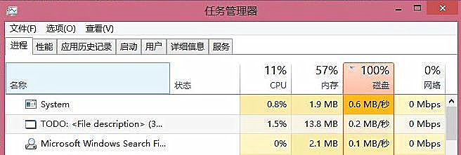 详解电脑固态硬盘使用率经常出现百分百的解决方法