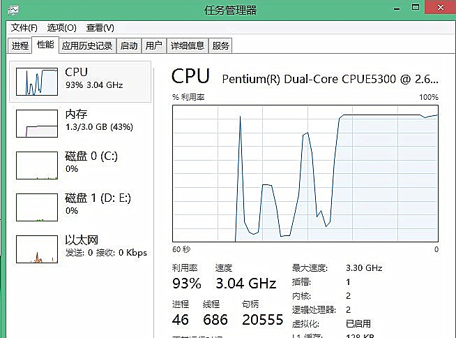 黑鲨教你电脑CPU使用率高的解决方法